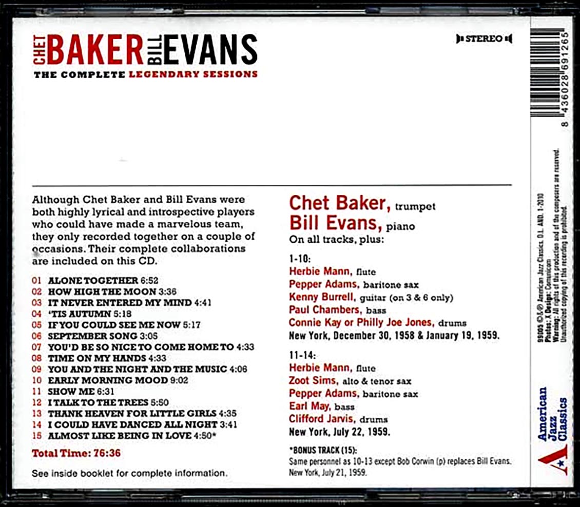 Baker обложки. Bill evans chet baker. Chet baker жена. Джордж бейкер селекшн фото 2023. Перевод песни baker baker.